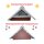 Winterpaket Lappland 25-50H